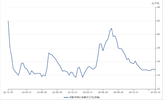 ETF日報：綜合來看，支撐黃金的中長期邏輯仍然堅實，回調(diào)或恰是加倉良機
