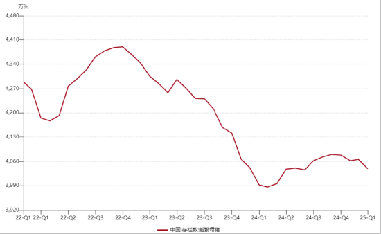 ETF日報：綜合來看，支撐黃金的中長期邏輯仍然堅實，回調(diào)或恰是加倉良機