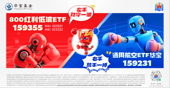 還得是啞鈴！“通用航空+紅利低波”攜手上漲，159231逆市連陽(yáng)！
