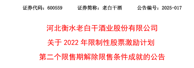 老白干酒515萬股激勵股解禁在即！業(yè)績達(dá)標(biāo)與機(jī)構(gòu)調(diào)倉下的股價博弈