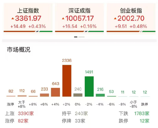 ETF日?qǐng)?bào)：在地緣政治沖突前景不明、美元持續(xù)走弱的大背景下，黃金仍有長(zhǎng)期配置的價(jià)值，可關(guān)注黃金基金ETF
