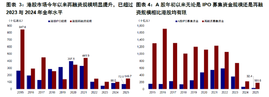 ETF日?qǐng)?bào)：在地緣政治沖突前景不明、美元持續(xù)走弱的大背景下，黃金仍有長(zhǎng)期配置的價(jià)值，可關(guān)注黃金基金ETF