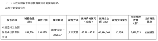 敏芯股份連虧三年，低毛利困局難解