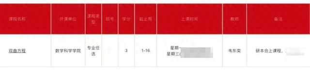 經(jīng)歷賬號(hào)風(fēng)波后的韋東奕正常工作：稱輿論已影響到自己，不想再做任何回應(yīng)