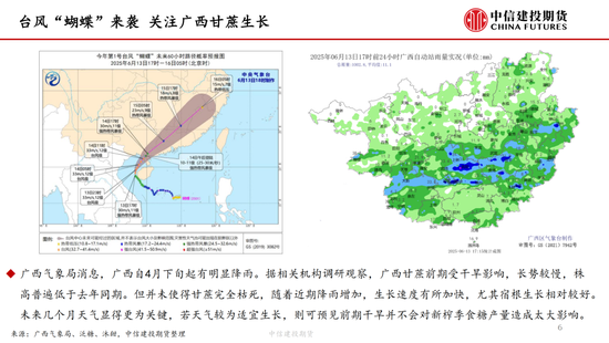 【白糖周報(bào)】中東局勢(shì)緊張推漲油價(jià) 關(guān)注巴西制糖比