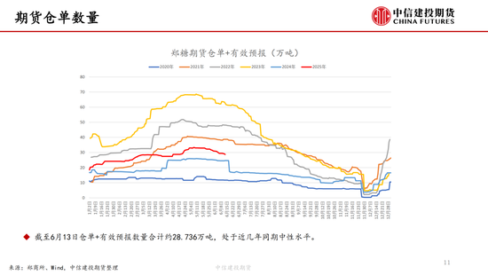 【白糖周報(bào)】中東局勢(shì)緊張推漲油價(jià) 關(guān)注巴西制糖比