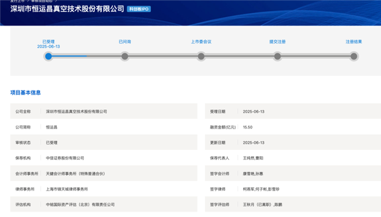 開閘了！科創(chuàng)板連續(xù)受理3家公司：來頭都不不小，總募資73億！