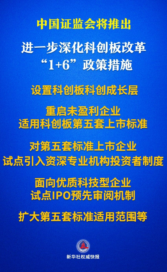 中國證監(jiān)會將推出進(jìn)一步深化改革的“1+6”政策措施