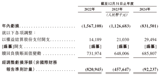 極智嘉 Geek+，全球AMR領(lǐng)軍企業(yè)，通過港交所IPO聆訊，或很快香港上市