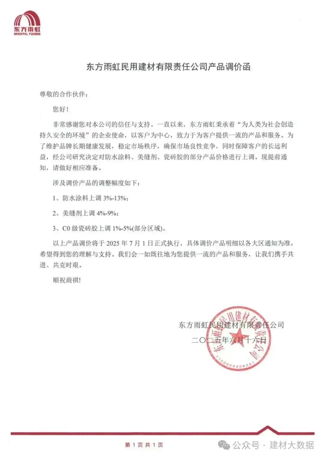 成本高壓難頂！防水“三巨頭”東方雨虹、科順、北新齊發(fā)漲價函