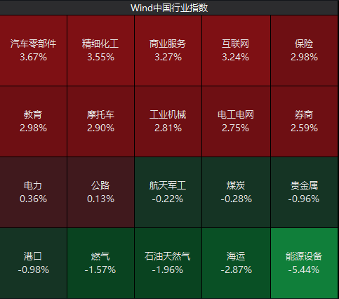 伊以?；鸸墒写鬂q！東吳首席被光速打臉