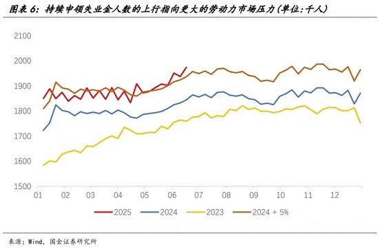 宋雪濤：美股、美債、美元分別在定價(jià)什么？