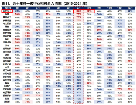 美解除C919發(fā)動(dòng)機(jī)出口禁令，中航系應(yīng)聲上漲！國(guó)防軍工ETF溢價(jià)不停，億元級(jí)資金搶先進(jìn)場(chǎng)！
