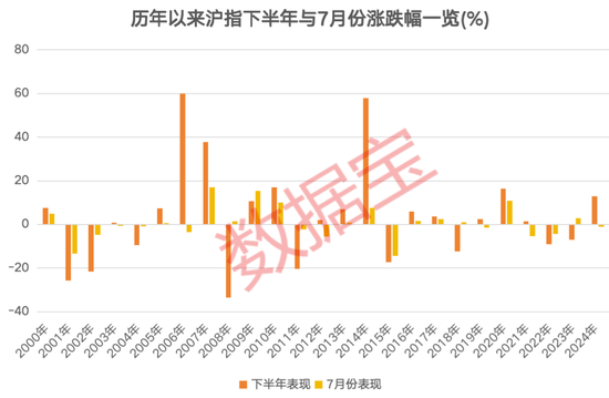 3股獲機(jī)構(gòu)積極關(guān)注！熱門金股出爐，這些績(jī)優(yōu)潛力股或被“錯(cuò)殺”