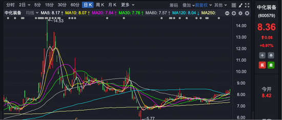 600579，停牌！大股東將注入資產(chǎn)，預(yù)計構(gòu)成重大資產(chǎn)重組！