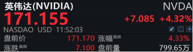 搶錢行情？市場(chǎng)，又輪動(dòng)到了人工智能！