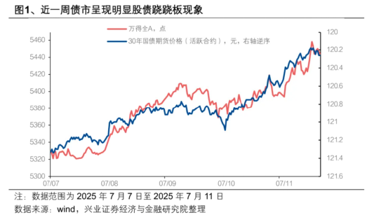 搶錢行情？市場(chǎng)，又輪動(dòng)到了人工智能！