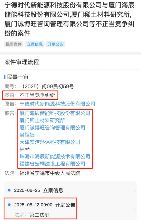 寧王怒了，起訴前員工！海辰儲能攤上大事
