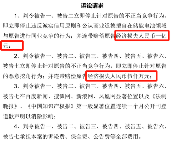 寧王怒了，起訴前員工！海辰儲能攤上大事