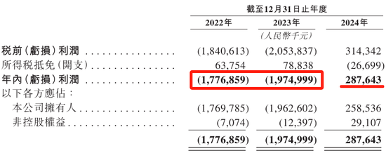 寧王怒了，起訴前員工！海辰儲能攤上大事