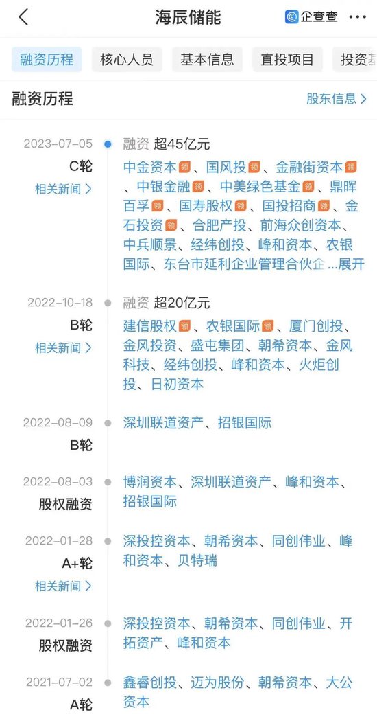 寧王怒了，起訴前員工！海辰儲能攤上大事