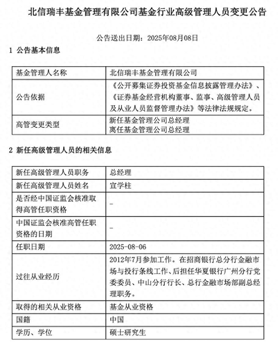 規(guī)?？s水至27億，北信瑞豐基金高管更迭上演