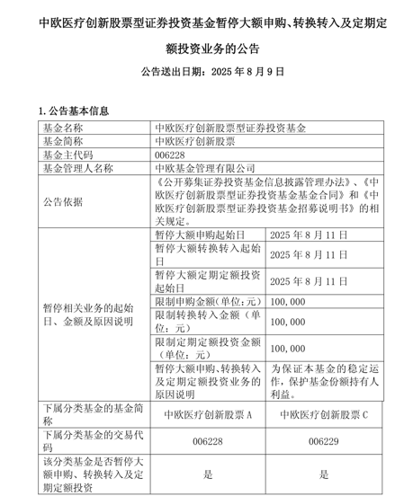 時隔4年，葛蘭再限購