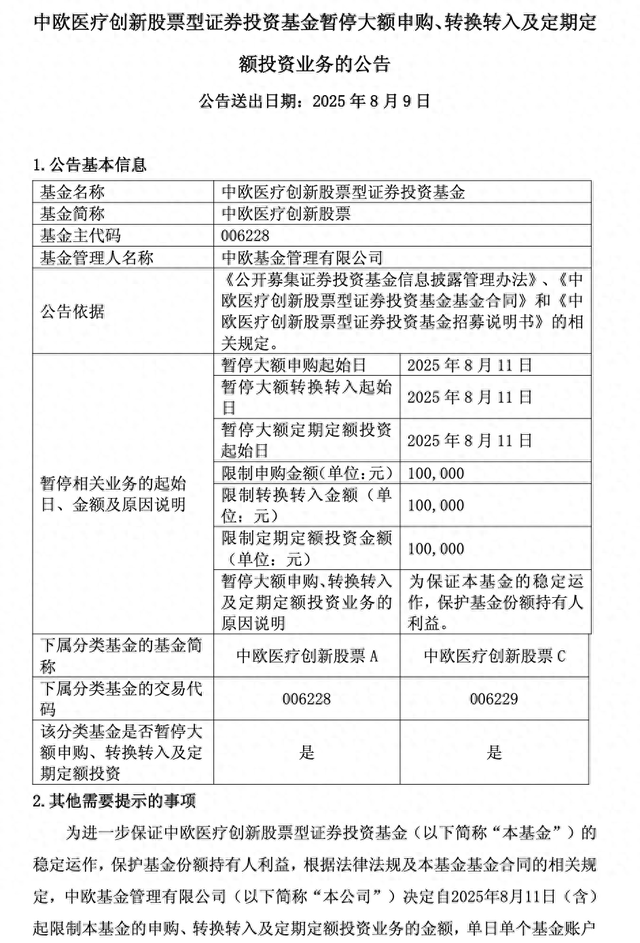 年內(nèi)漲超60%！葛蘭在管中歐醫(yī)療創(chuàng)新暫停大額申購，單日單賬戶最多10萬