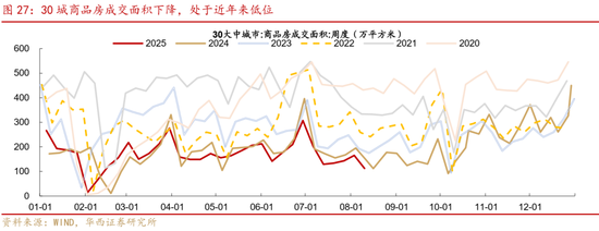 華西策略證券：類(lèi)權(quán)益市場(chǎng)出現(xiàn)魚(yú)尾行情，如何博弈？
