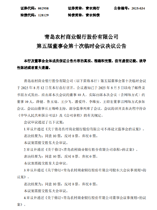 青島農(nóng)商行：擬吸收合并三家村鎮(zhèn)銀行