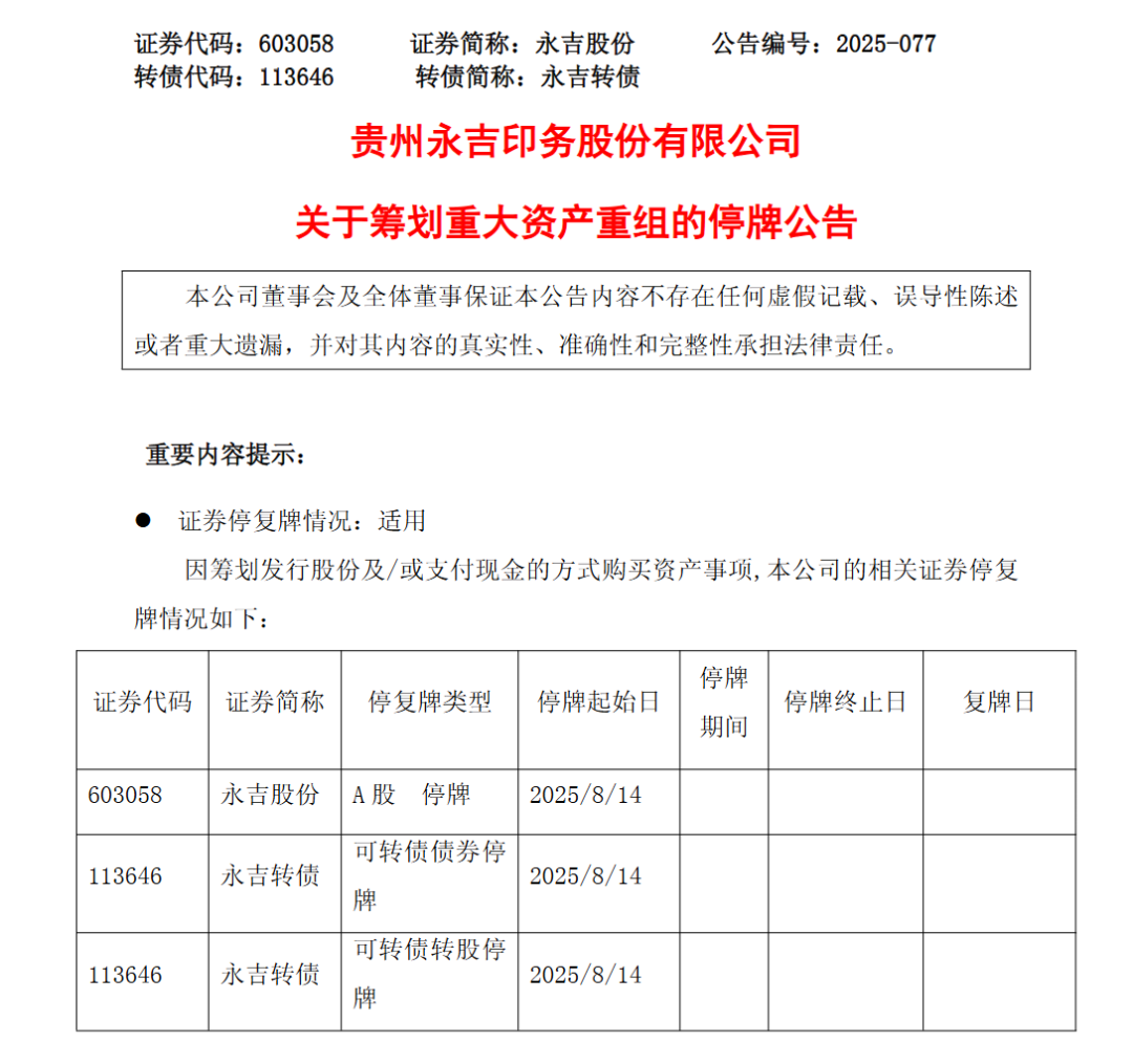 今起停牌！603058 籌劃重大資產(chǎn)重組
