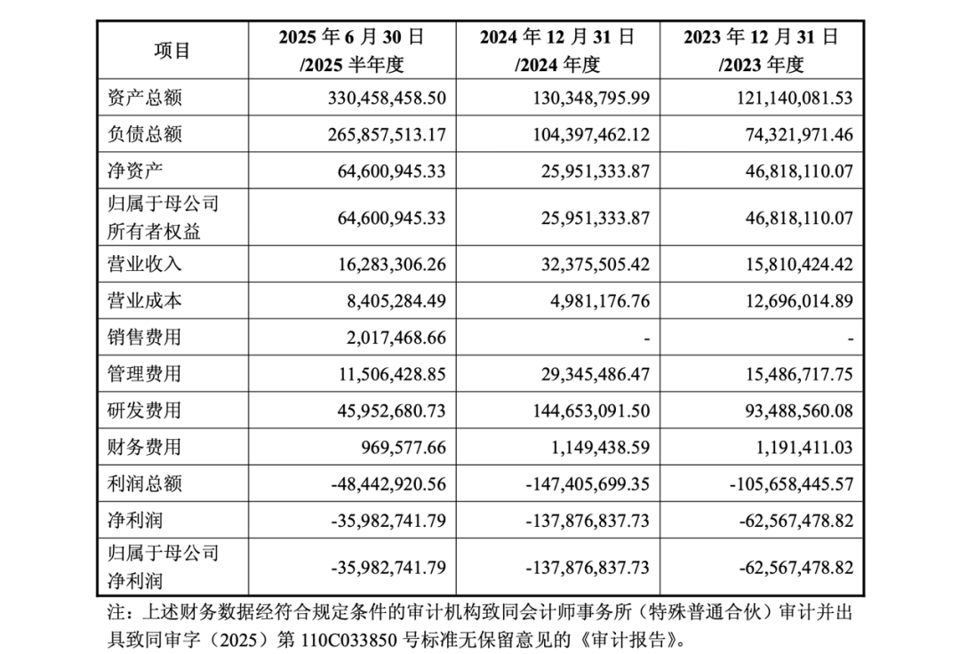 71歲萬通發(fā)展董事長(zhǎng) 被拘留！