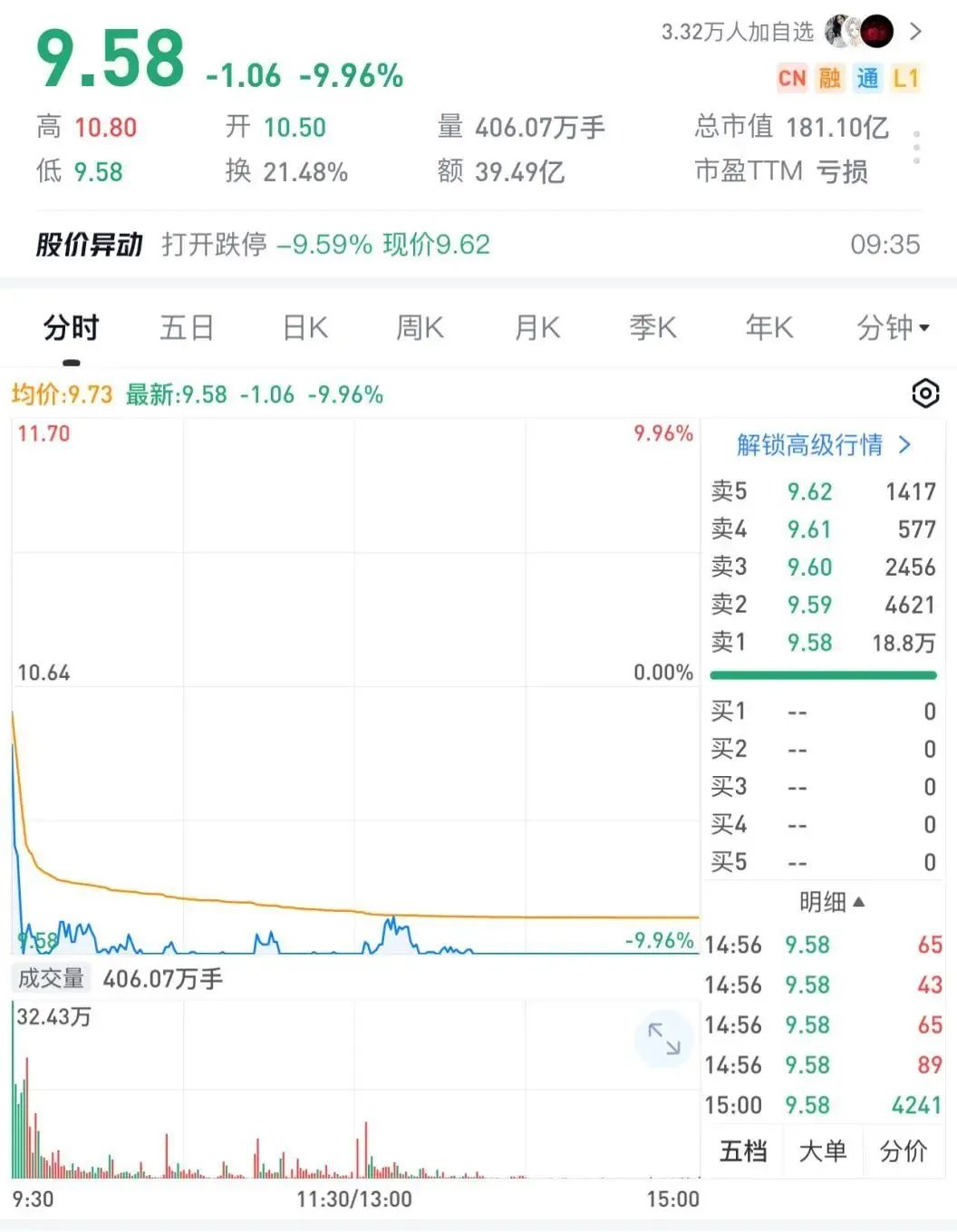 71歲萬通發(fā)展董事長(zhǎng)，被北京市公安局拘留