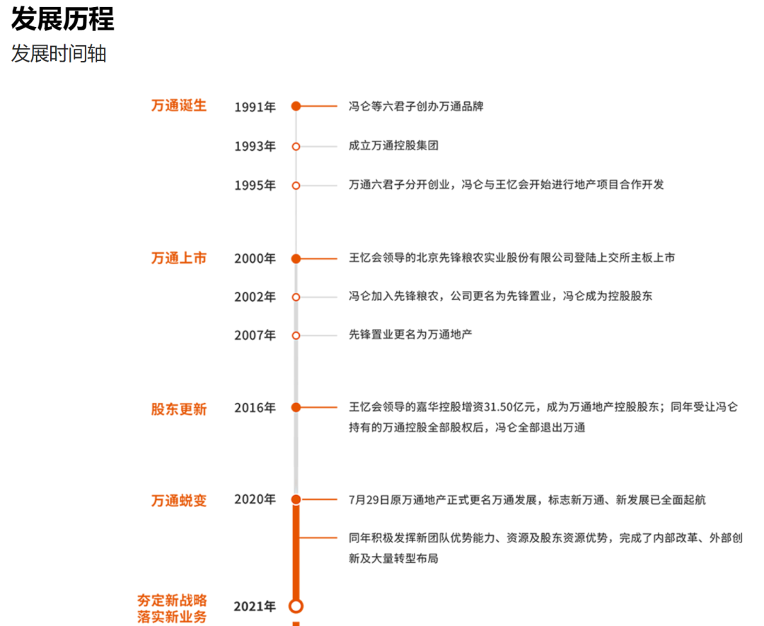 71歲萬通發(fā)展董事長(zhǎng)，被北京市公安局拘留