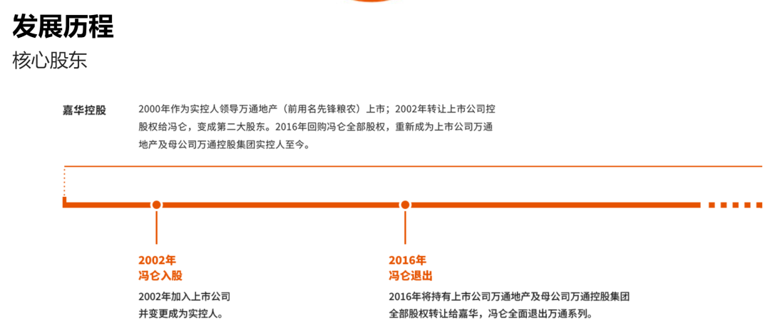 71歲萬通發(fā)展董事長(zhǎng)，被北京市公安局拘留