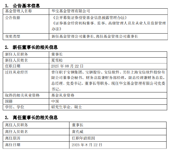 華寶基金換帥！黃孔威三年打造“硬科技”ETF矩陣，非貨規(guī)模增長超百億，寶武系老將夏雪松接棒
