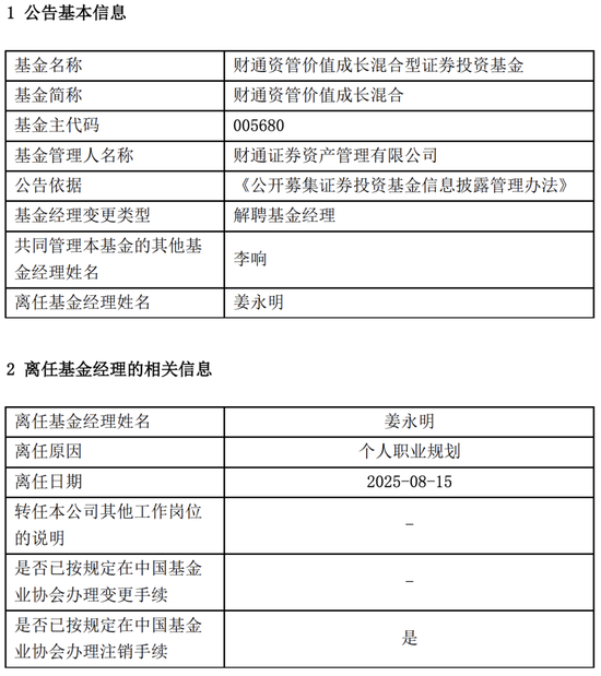 A股慢牛行情：財(cái)通資管規(guī)模大幅縮水，權(quán)益總監(jiān)突然離職？